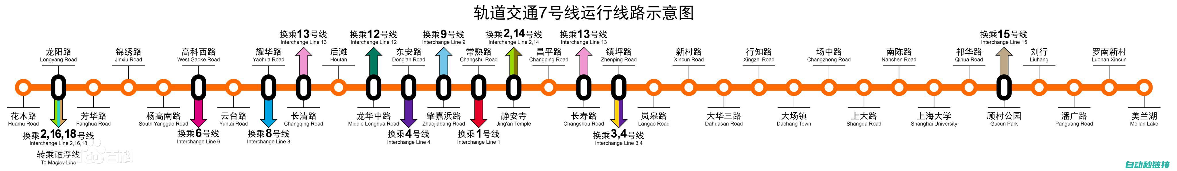 一步步指南带你入门触摸屏编程世界！ (步骤指南)