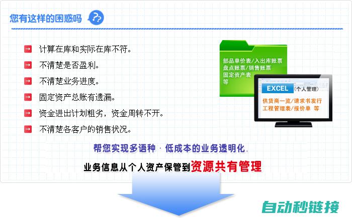 分享DCS软件编程的最佳实践和常见问题解决方案 (dcs软件)