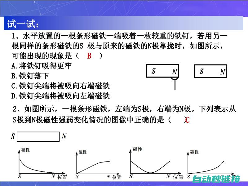 解析消磁现象与充磁技术 (解析消磁现象的原理)