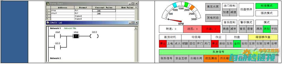 解析PLC控制系统暂停工作的多方面因素及实际操作建议 (plc控制介绍)