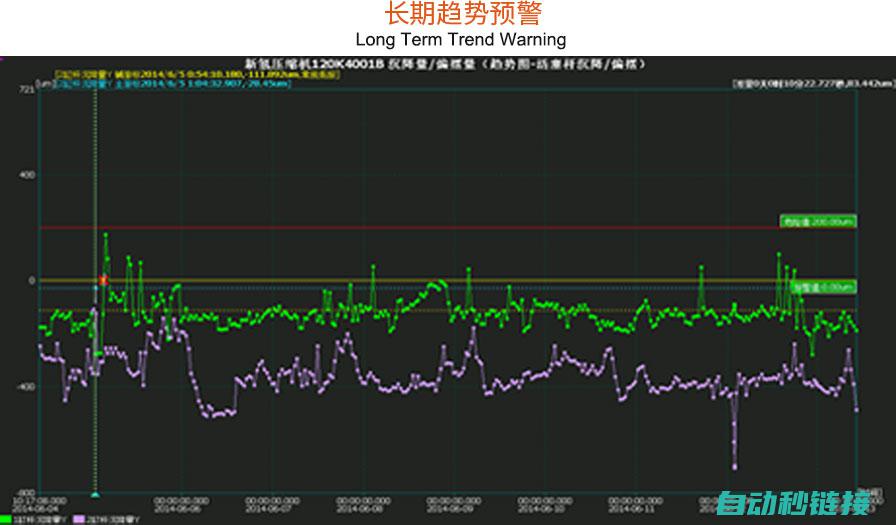 深入了解报警代码tc90背后的秘密 (深入了解报警怎么说)