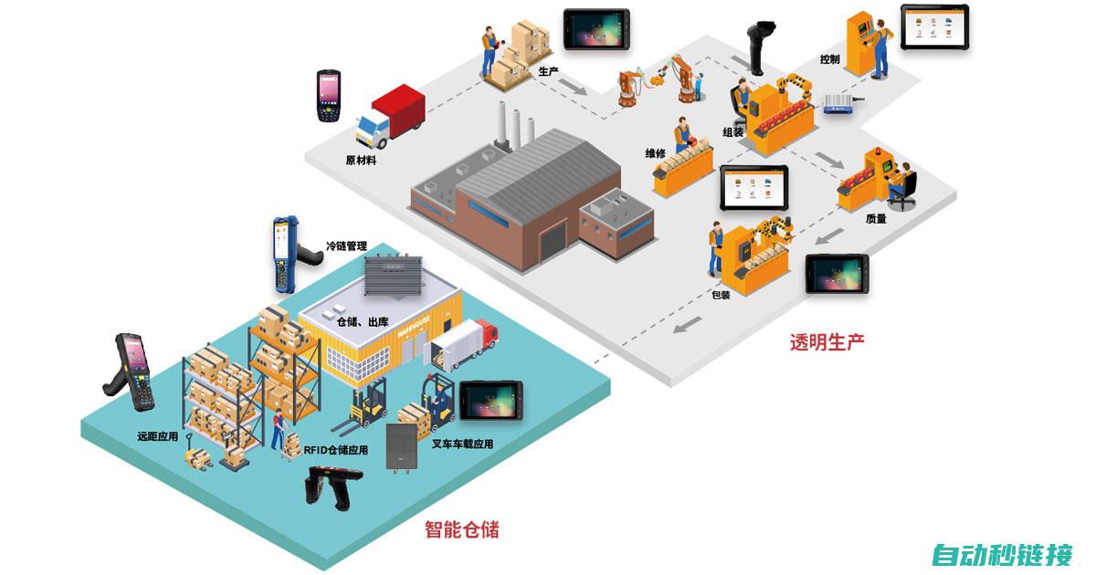 深入解析生产流程与技术特色 (深入解析生产工艺)