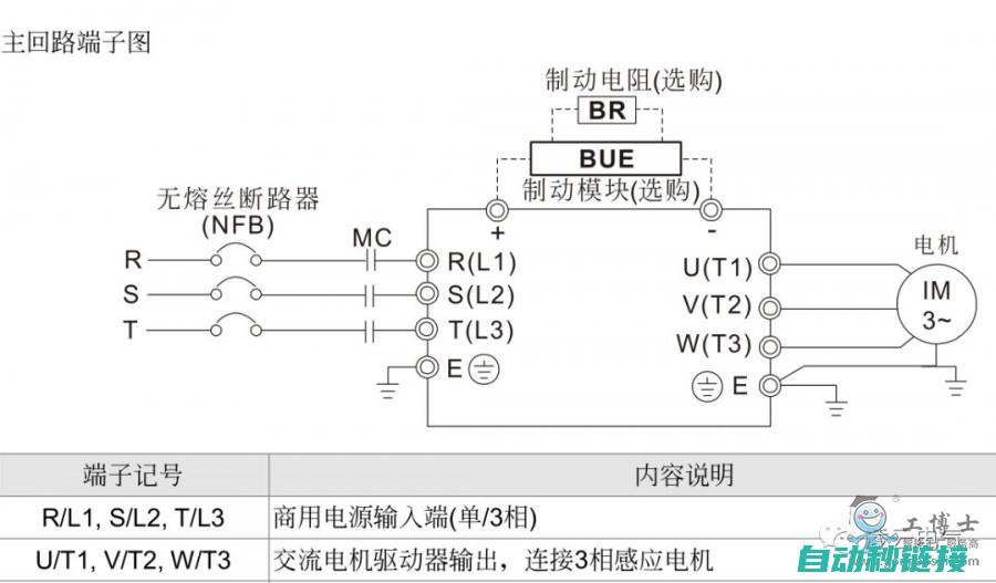 如何调整台达伺服电机的方向参数 (如何调整台达变频器的参数?)