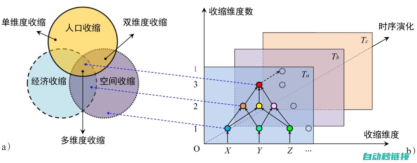 多维度解析合信伺服供电技术的前沿与优势 (多维度解析合称为什么)