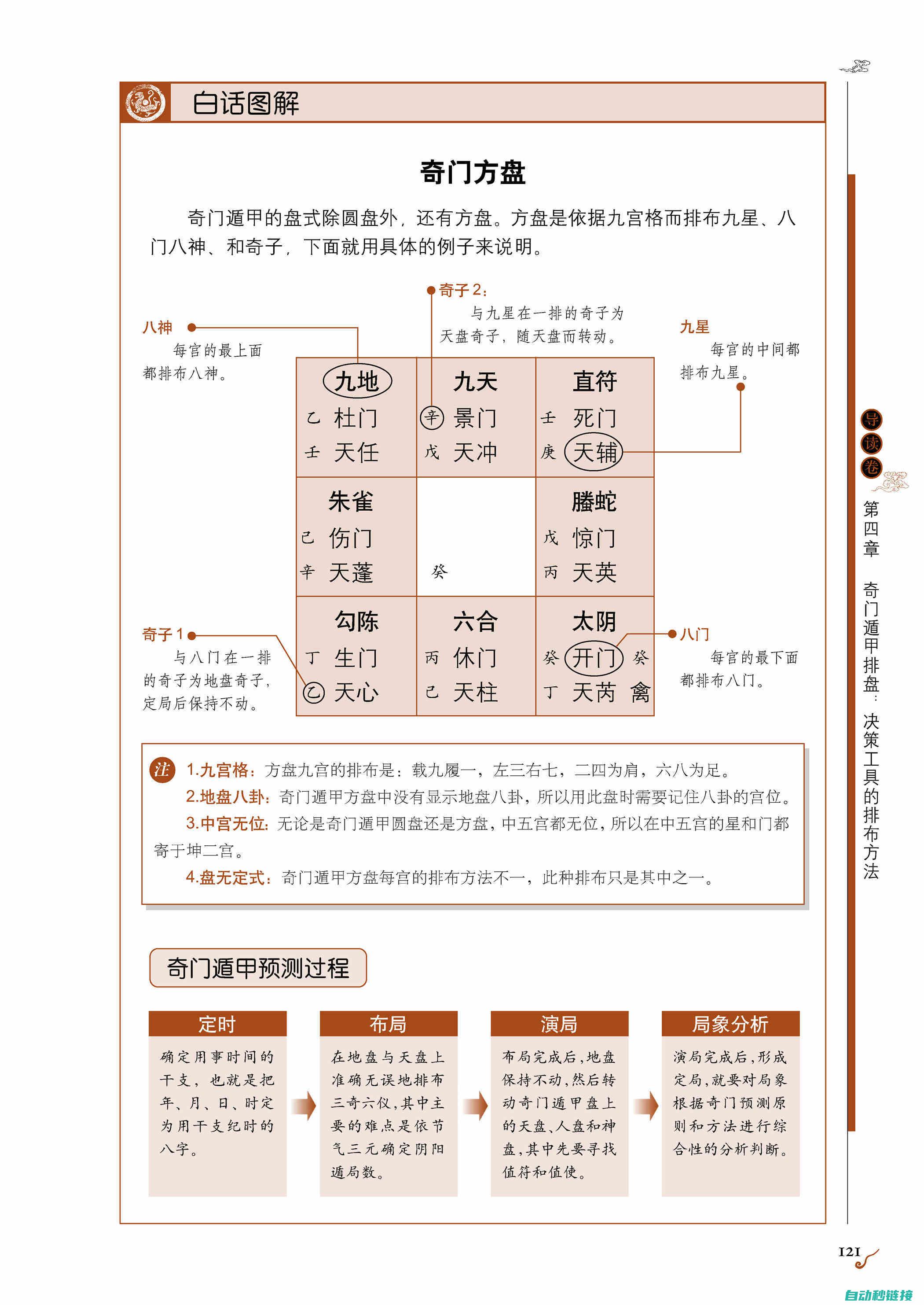 详尽步骤解析，带你了解MCGSTPC程序导入全 (详尽步骤解析怎么写)