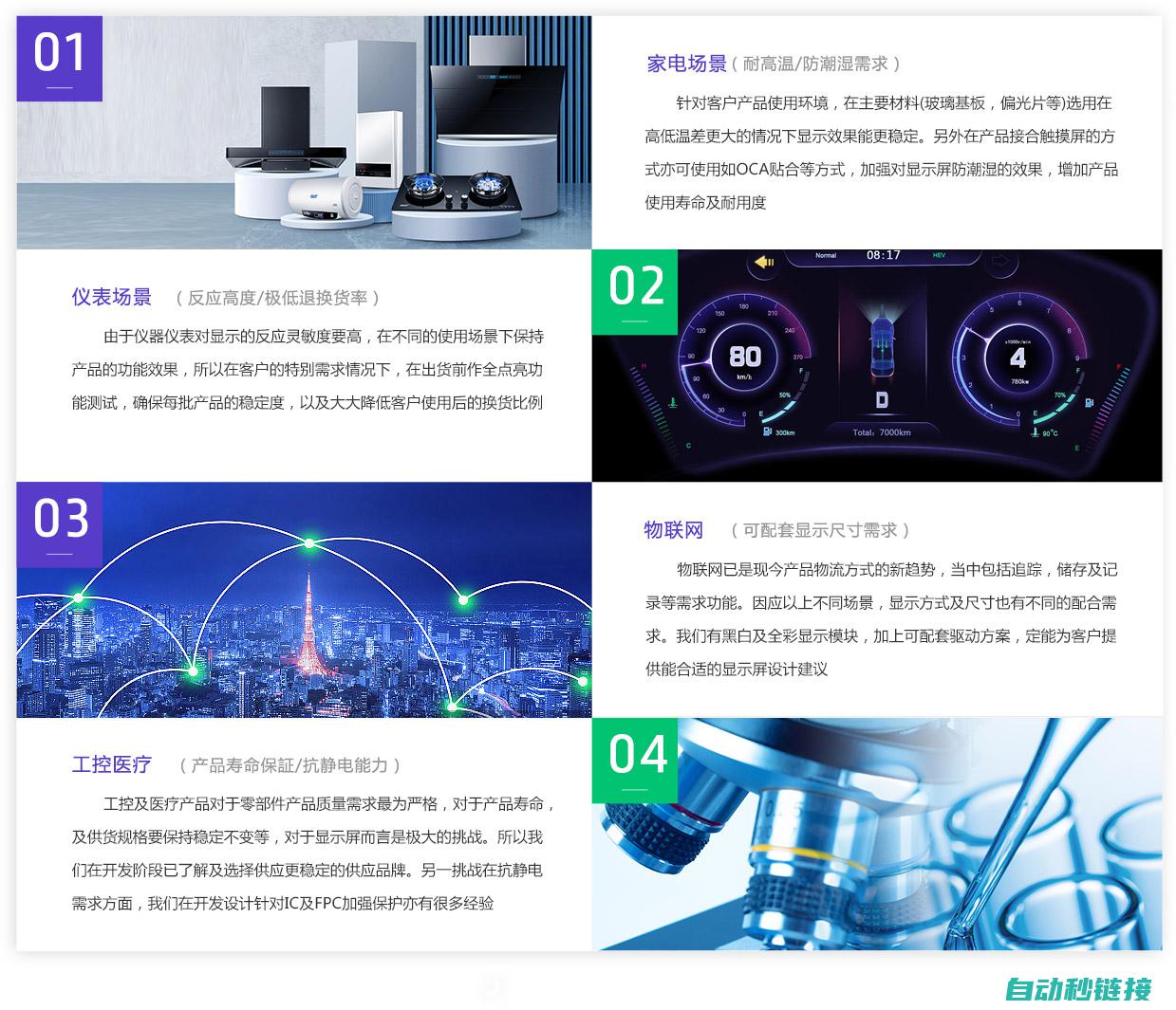 应用场景与案例展示 (应用场景与案例的区别)