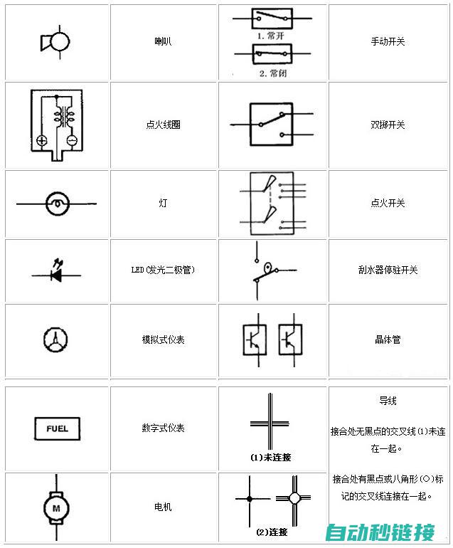 入门基础知识 (股票入门基础知识)