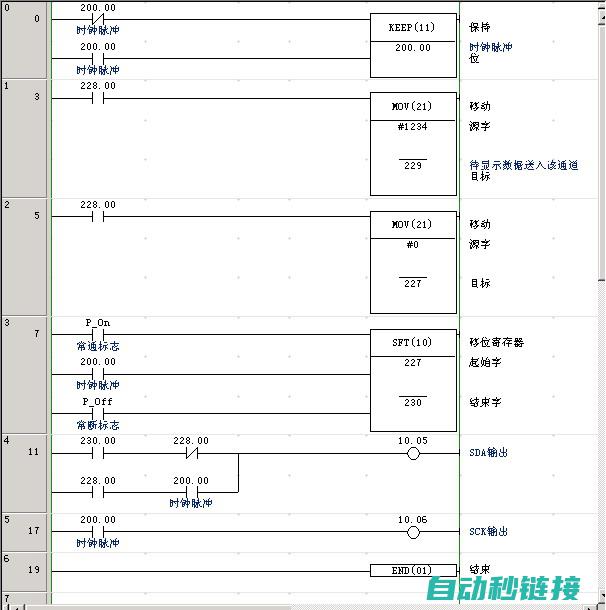 欧姆龙子程序调用的实现方式 (欧姆龙子程序调用指令)