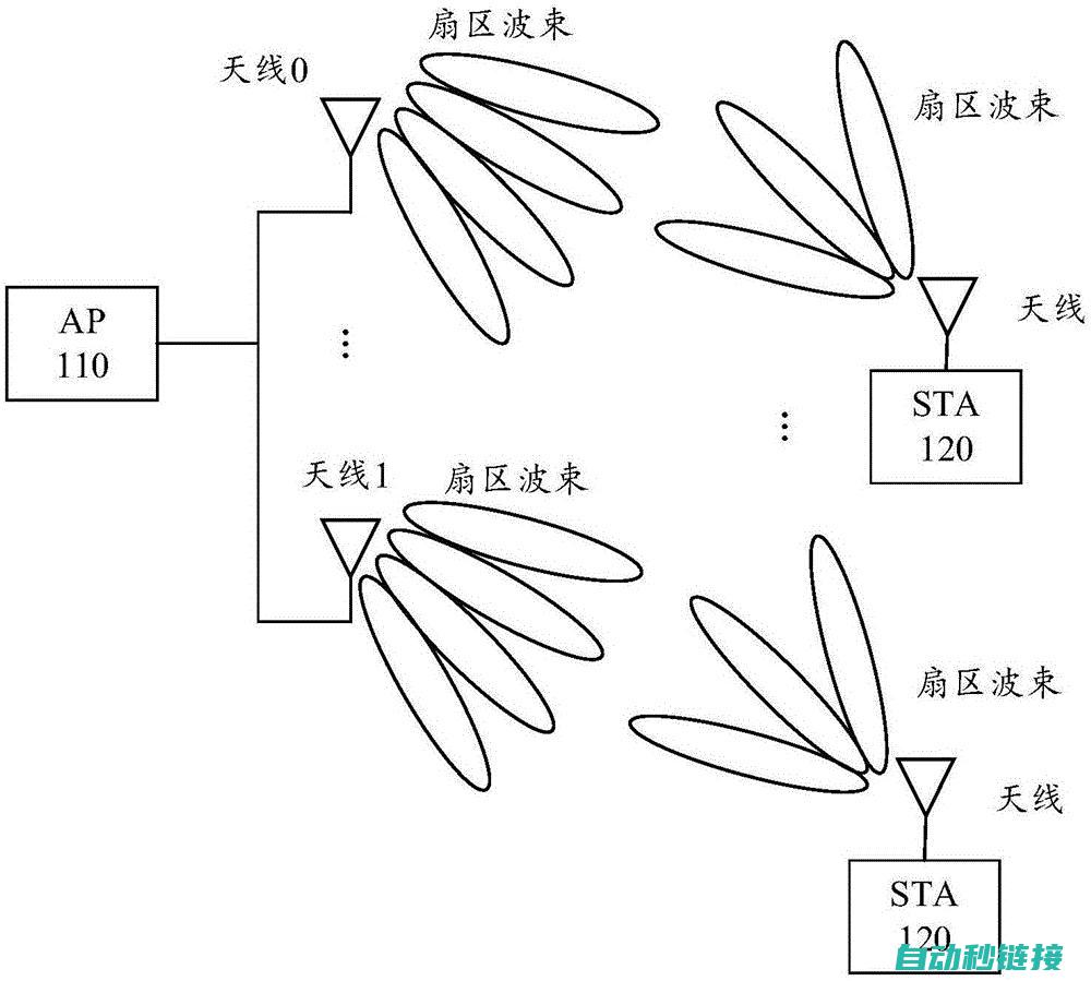 详解通讯程序的构建与应用 (详解通讯程序怎么写)