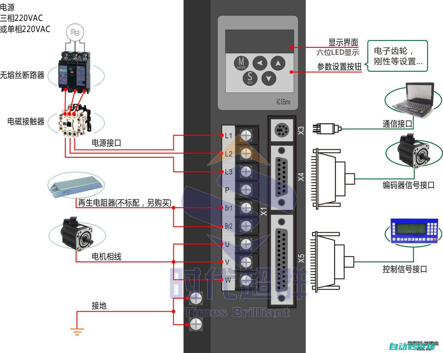 松下伺服驱动参数调整与设置指南：AF参数篇 (松下伺服驱动器官网)