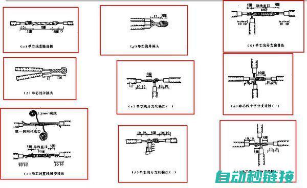 掌握正确接线步骤，避免常见错误 (掌握正确接线方法)