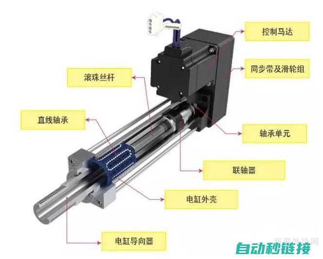 伺服电缸制造全程解析：专业视频教程 (伺服电缸制造厂家)