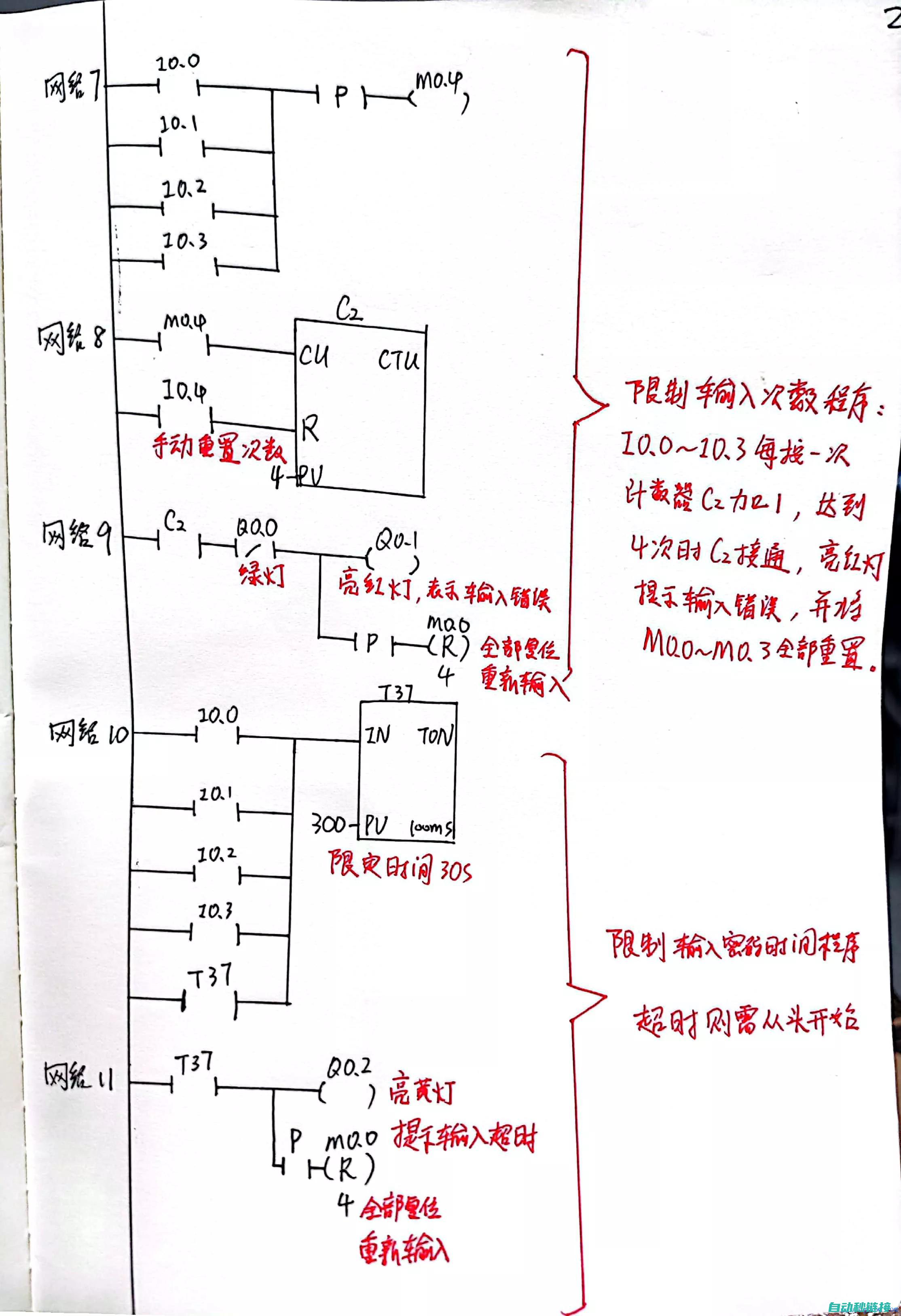 解密西门子PLC编程之谜 (解密西门子smart的)