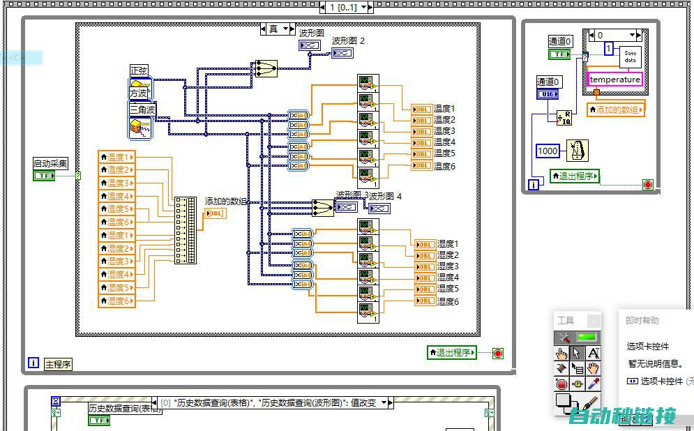 通过Labview软件编程引领工业机器人革新 (通过labview来改变电路的电阻阻值)