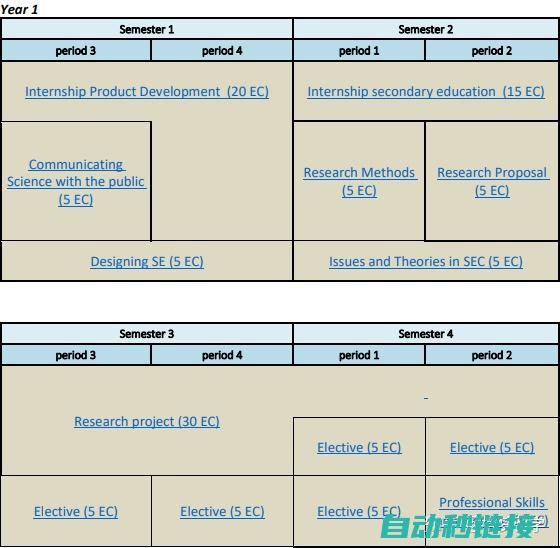 专业解读欧洲电气元件符号 (趣谈欧洲)