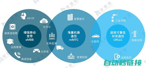 应用场景与案例分析 (应用场景案例)