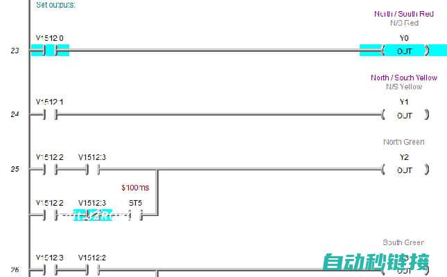 理解PLC中断机制的重要性 (plc怎么理解)