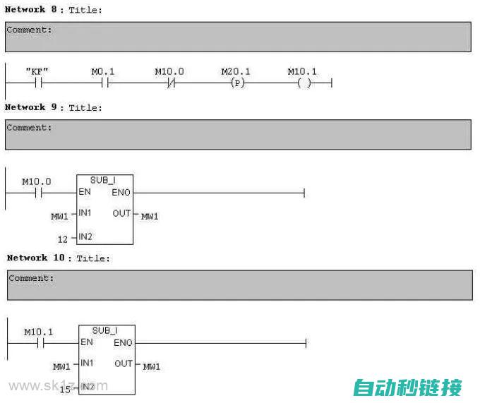 PLC程序缓冲常见问题及解决方案 (plc程序运行)