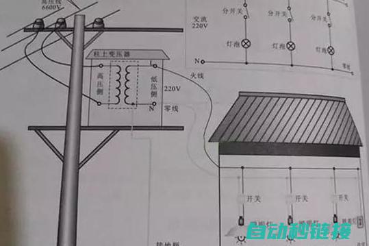 交流电应用中的关键组成部分解析 (交流电的应用领域)