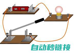 电路基础知识及其应用实践 (电路基础知识点总结)