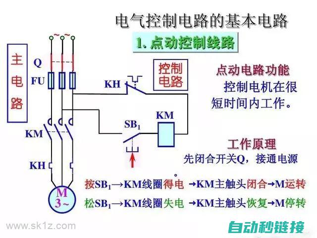 涵盖电工原理、实践操作、安全须知等方面 (电工的基本原理有哪些)